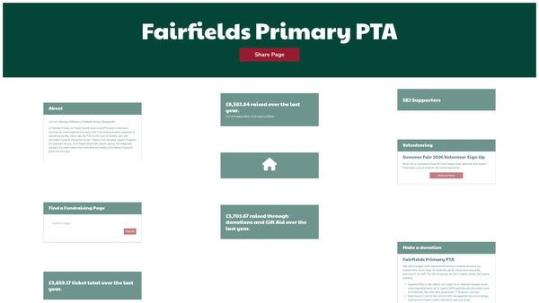 Screenshot of the Fairfields Association website