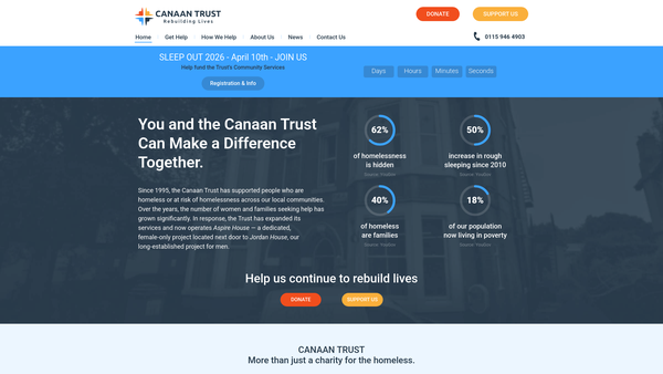 Screenshot of the Canaan Trust website