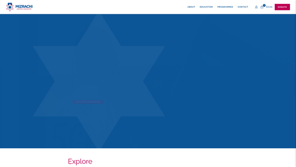 Screenshot of the Mizrachi (UK) Israel Support Trust website