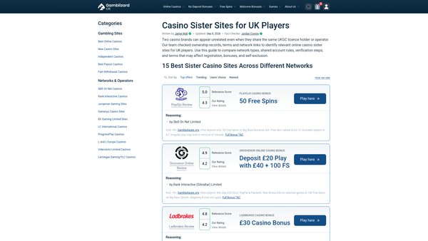 Screenshot of the Spire (Preston) Limited website