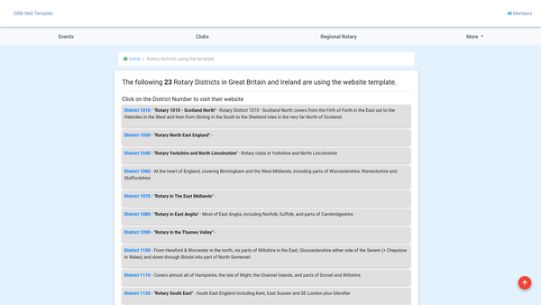 Screenshot of the Rotary International District 1040 Charitable Trust website