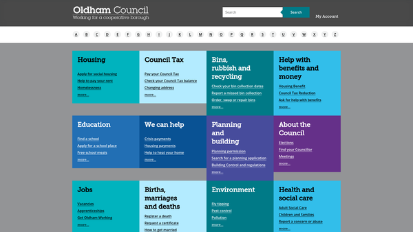 Screenshot of the Land At Lower Memorial Park Failsworth Oldham (1922) website