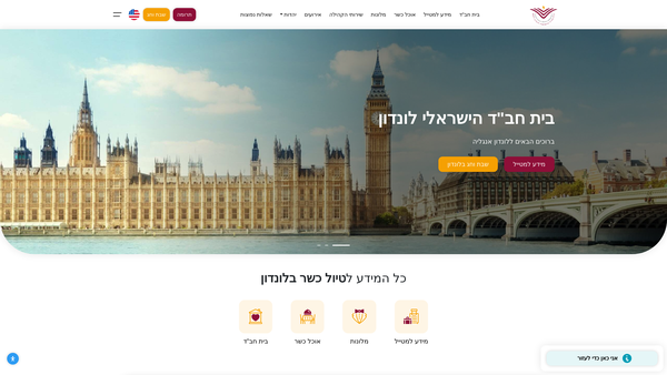 Screenshot of the Chabad Israeli Centre website