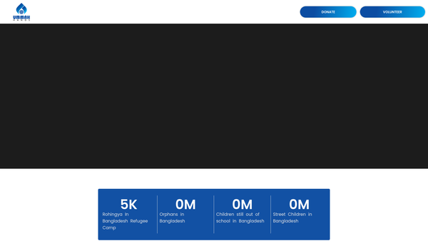 Screenshot of the Ummah Hands website