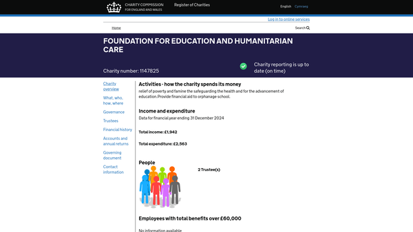 Screenshot of the Foundation For Education And Humanitarian Care website