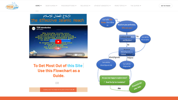 Screenshot of the The Effective Islamic Reach website