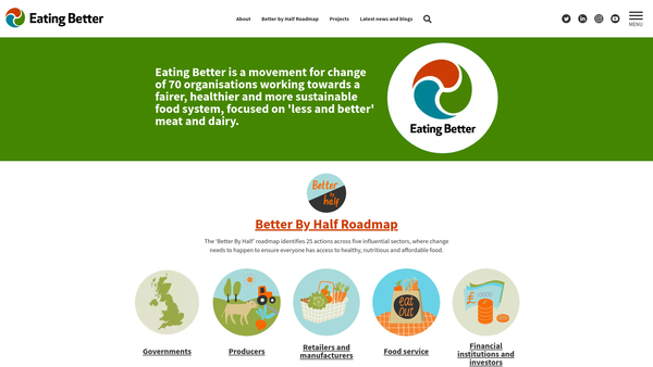 Screenshot of the Eating Better website