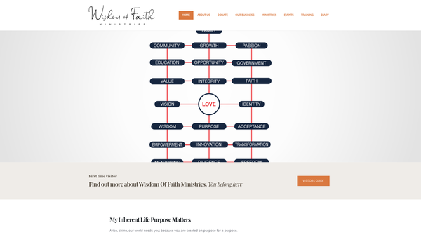 Screenshot of the Wisdom Of Faith Ministries website