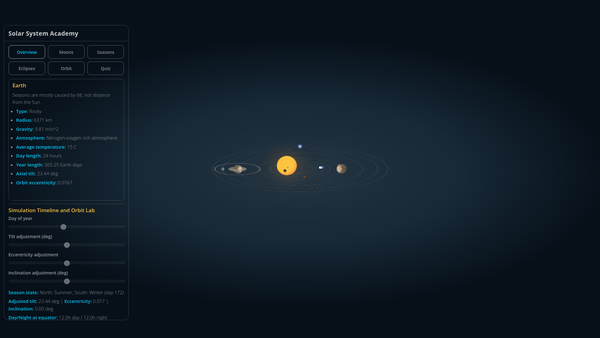 Screenshot of the Ghana Planetarium Science Centre Limited website