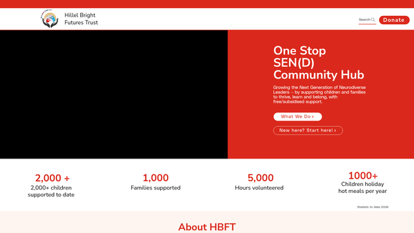 Screenshot of the Hillel Bright Futures Trust website