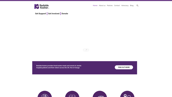 Screenshot of the Bedside Kosher website