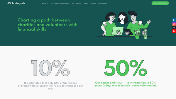 Screenshot of the Charterpath CIO website