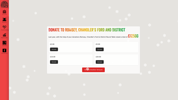 Screenshot of the Romsey Chandlers Ford And District Round Table Charitable Trust Fund website