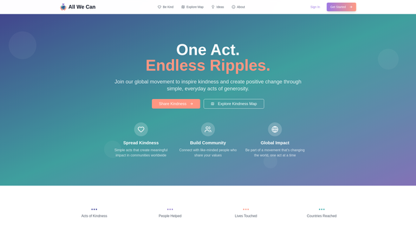 Screenshot of the All We Can website