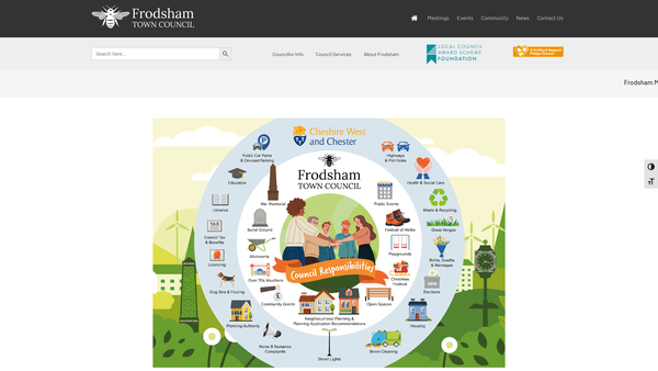 Screenshot of the The Frodsham Recreation Grounds website