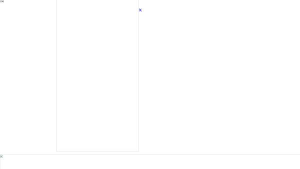 Screenshot of the Lathallan Schools Limited website